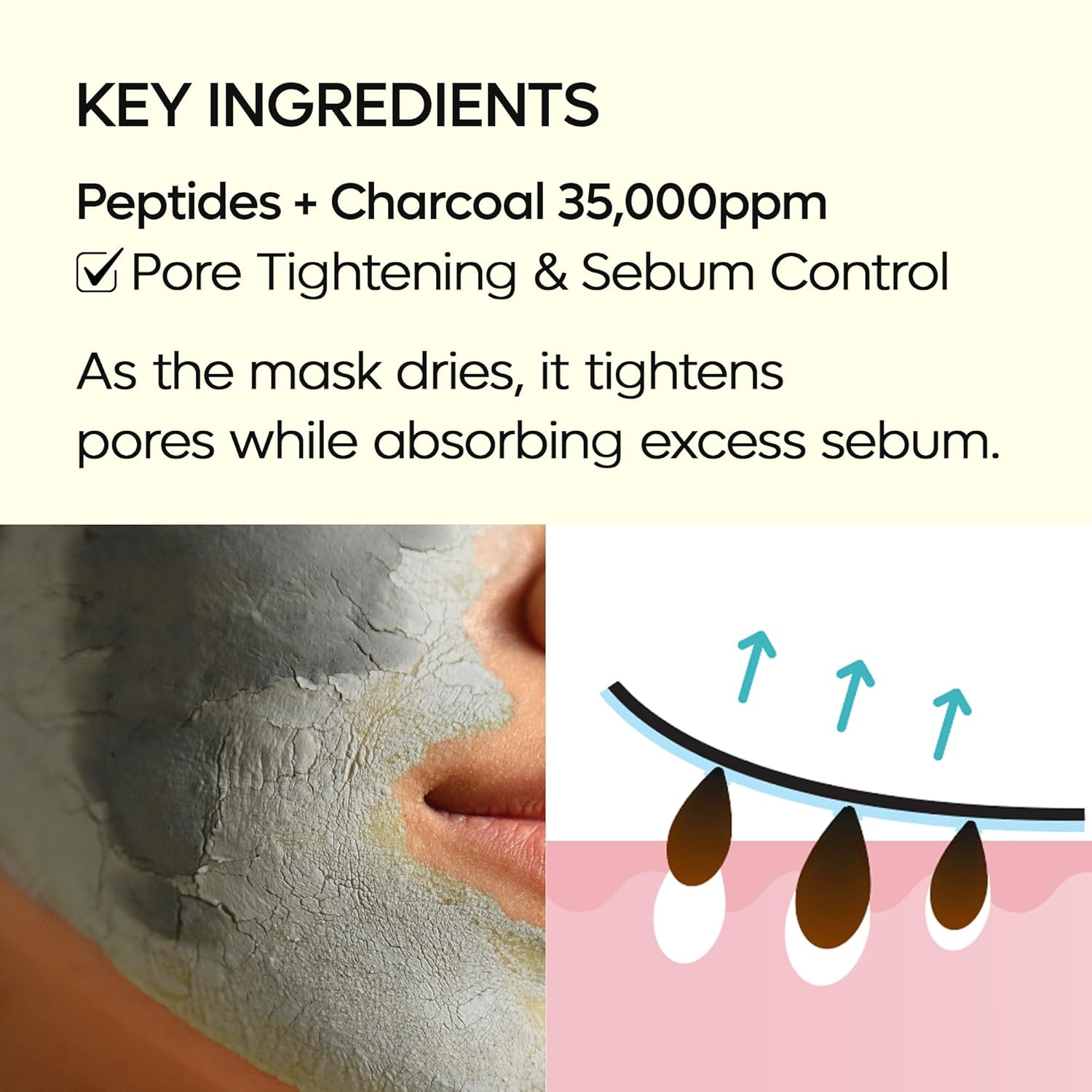 ماسك الطين بالبيبتيد ينظف البشرة ويمنحها النضارة - Dr.Melaxin DUBAI PEPTIDE CLAY MASK
